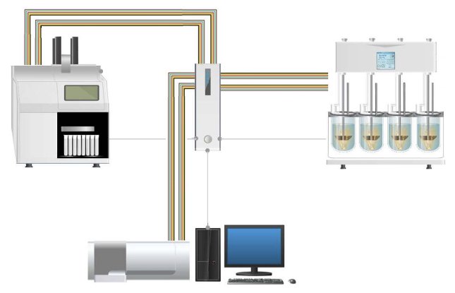 merel instruments