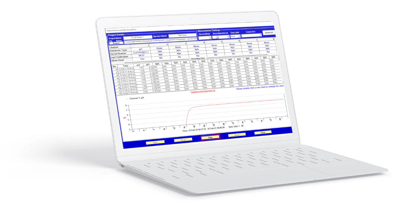 merel instruments Dissolution pH monitoring and controlling system